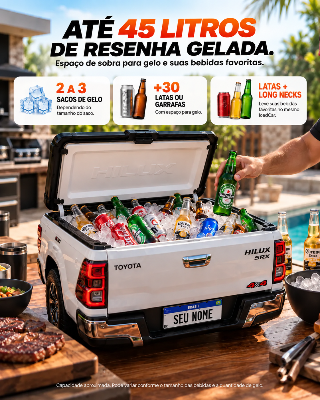 Mini Cooler IcedCar — detalhe do produto